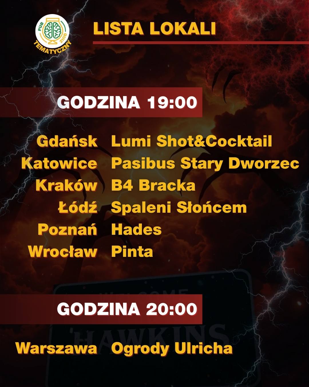 gdzie zagrac w pubquiz stranger things