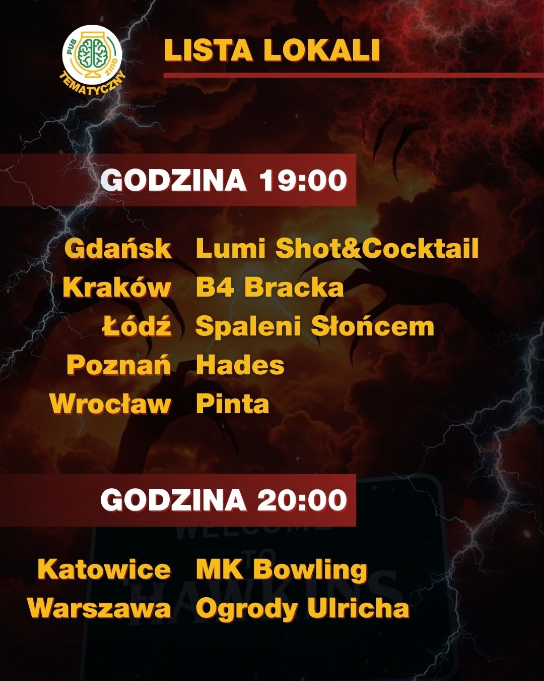 quiz o stranger things lokale