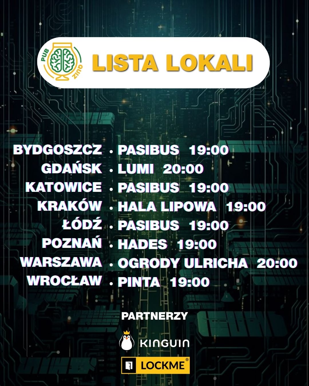 pubquiz gry wideo gdzie zagrac