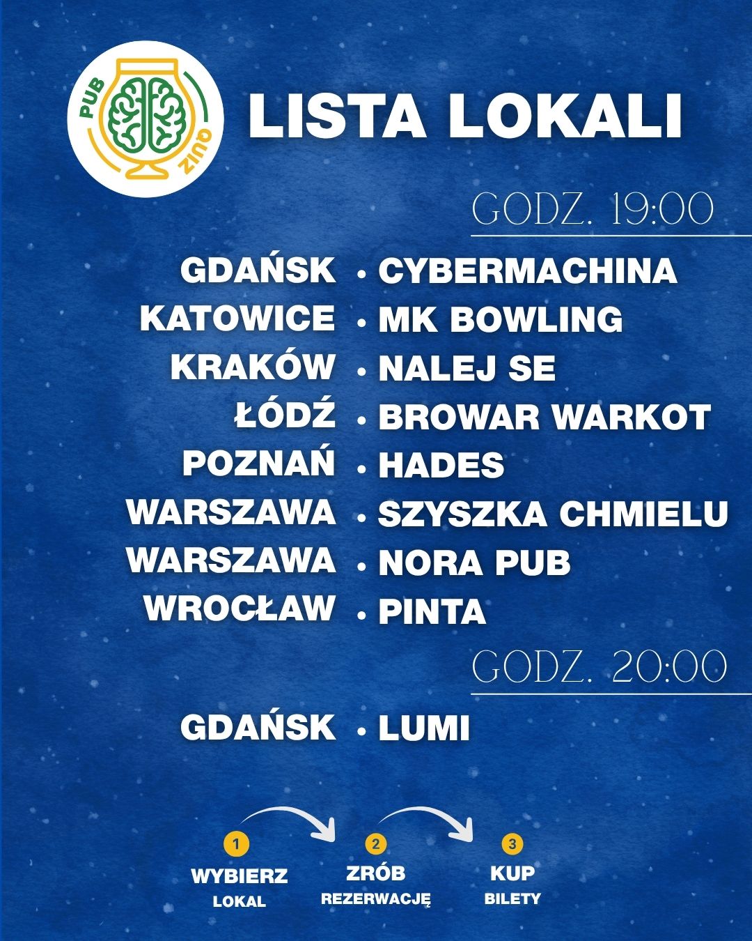 disney lokale wersja 2 quiz