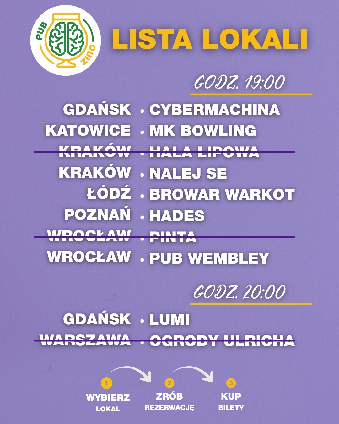 lokale aktualizacja quiz przyjaciele
