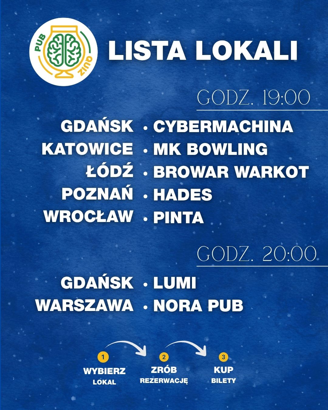 pubquiz disney lokale