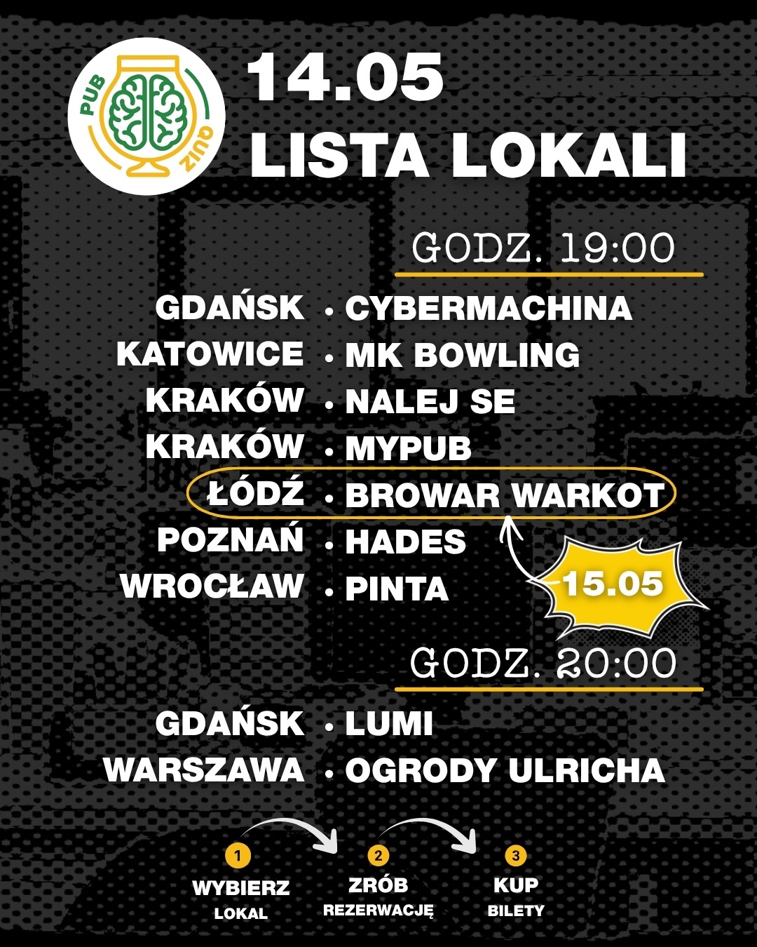 lista lokali na quiz the office