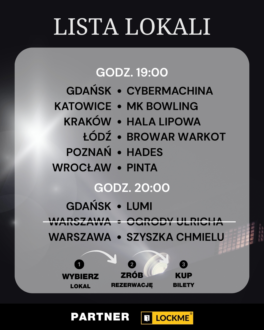 pubquiz filmowy lokale aktualizacja