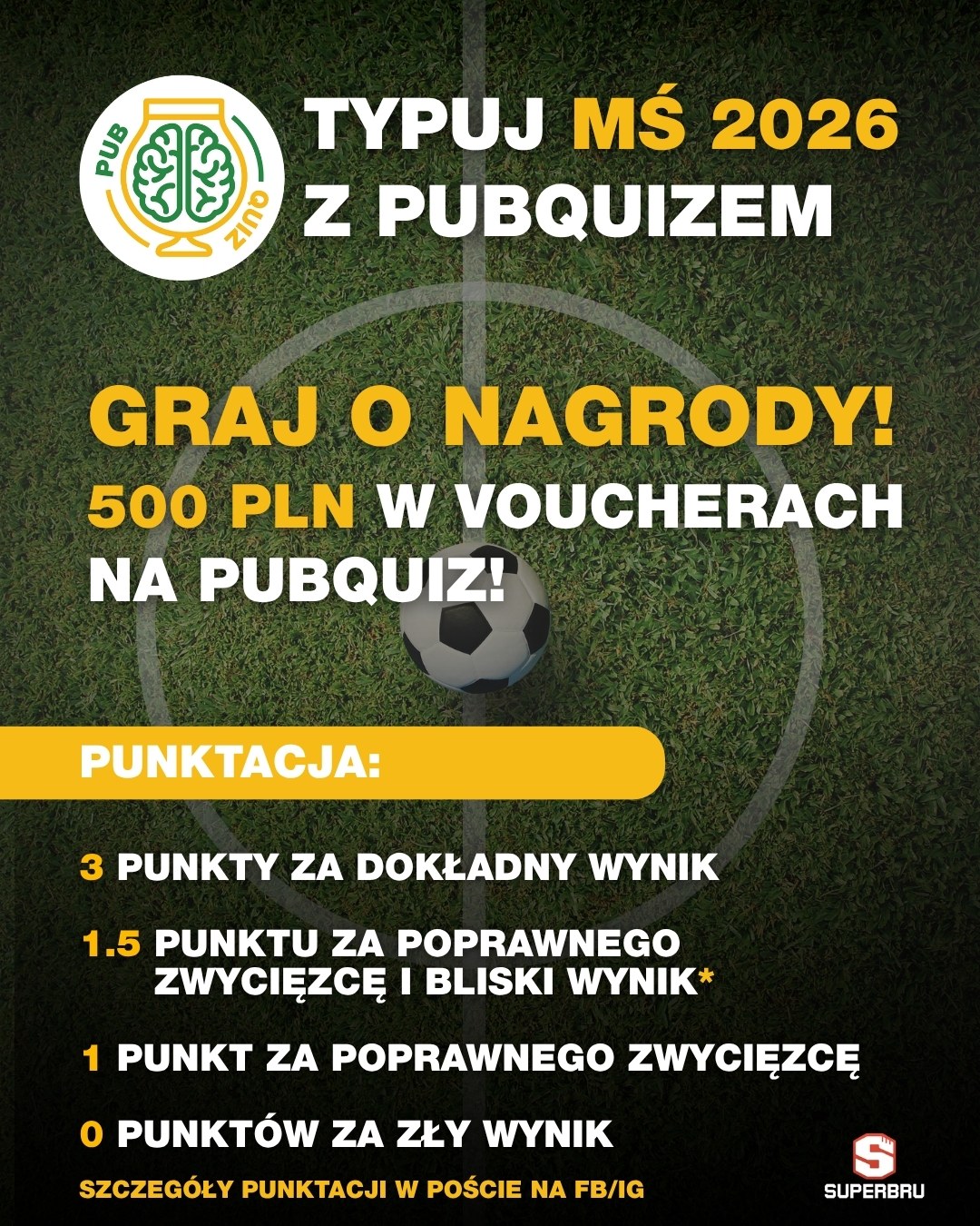 pubquiz typer punktacja