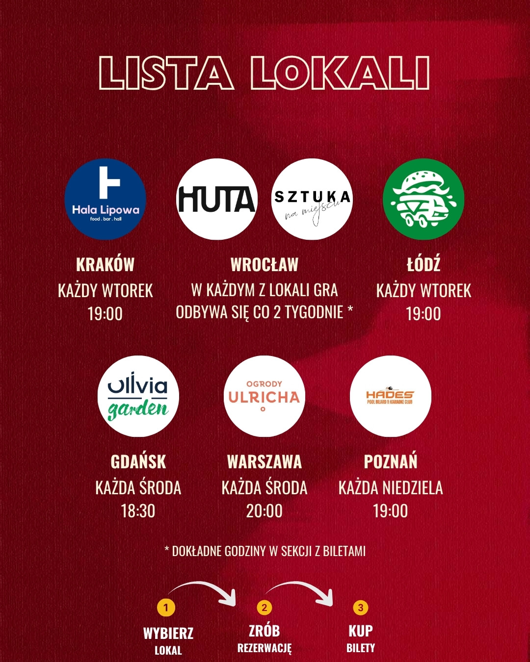 quiz o filmach lokale